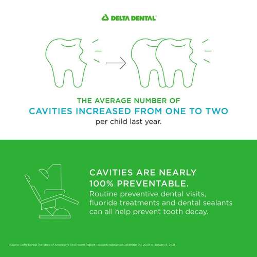 Delta Dental of Illinois emphasizes the importance of preventive