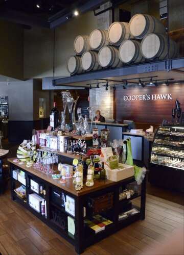 Illinois Supreme Court sides with Rolling Meadows in Cooper s Hawk tax