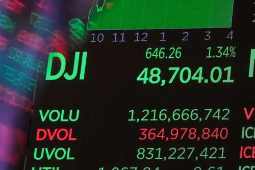 Over 60? These 4 financial moves might offer your best ‘return’ on investment