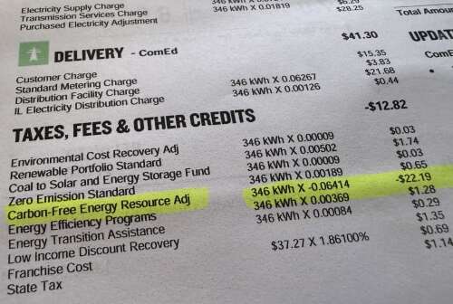 ComEd rates are going up again this summer, and rising demand is ...