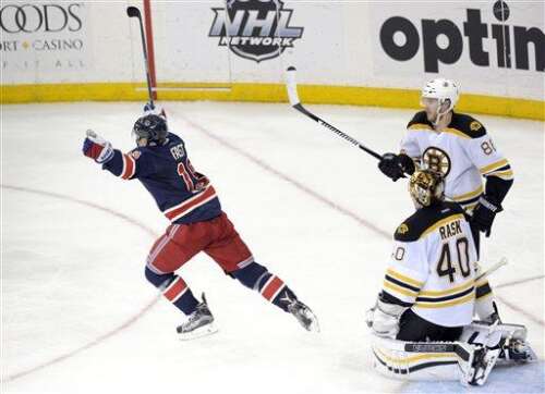 Late goal by Jesper Fast gives Rangers 2-1 win over Bruins