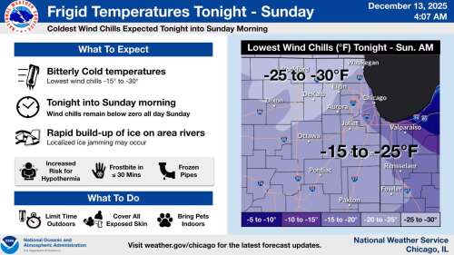 Brr-rr! Cold weather advisory issued for northern Illinois