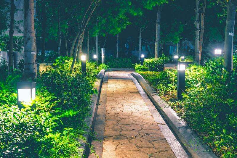 Best lighting for garden sale